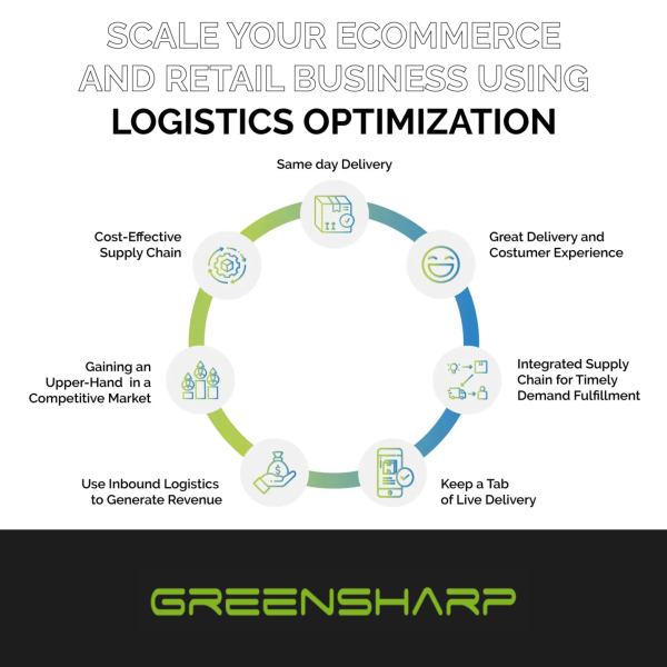 Bianco Nero Elegante Minimalista Monogramma Marchio Personale Logo(3)