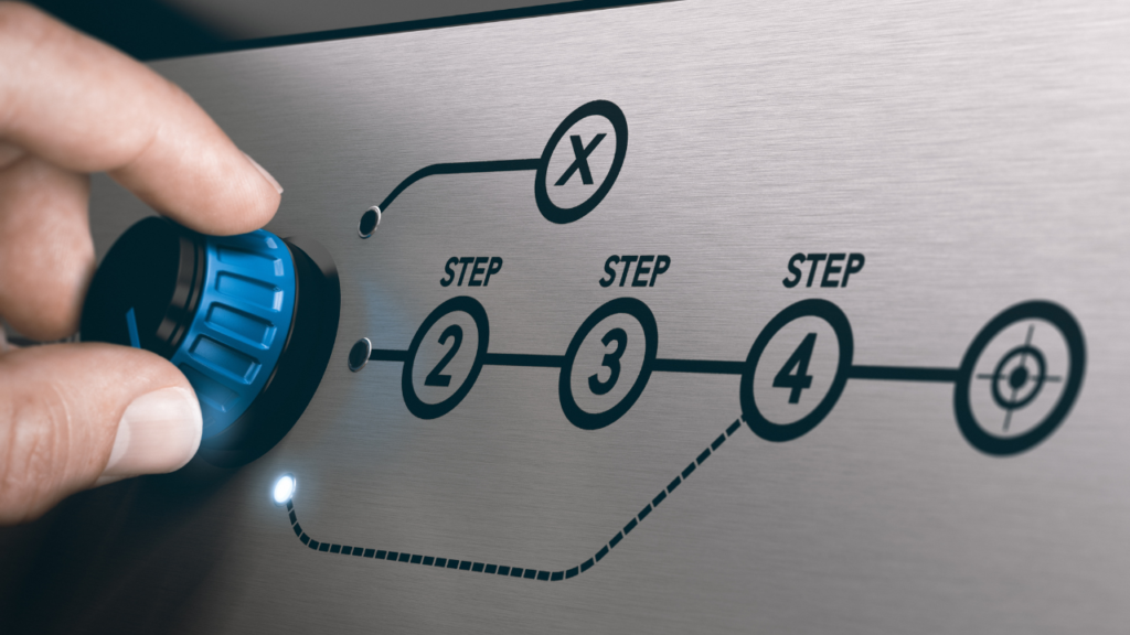 Close-up of a hand turning a blue dial on a metal panel showing steps 2–4 toward a target.
